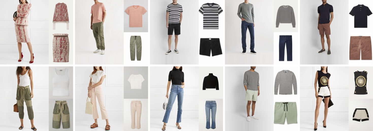 Preview of Inverse Virtual Try-On: Generating Multi-Category Product-Style Images from Clothed Individuals
